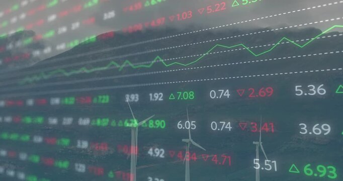 Vertical video: Showing market dashboard scrolling over wind turbines as data feed updating prices