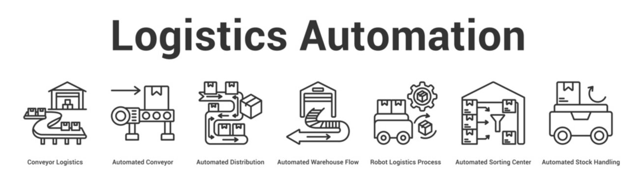 Logistics Automation web banner icon set vector illustration concept for business with icon of Conveyor Logistics, Automated Conveyor, Automated Distribution, Automated Warehouse Flow, Robot Logist.