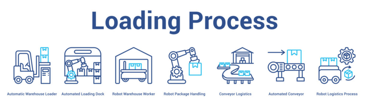 Loading Process web banner icon set vector illustration concept for business with icon of Automatic Warehouse Loader, Automated Loading Dock, Robot Warehouse Worker, Robot Package Handling, Conve.