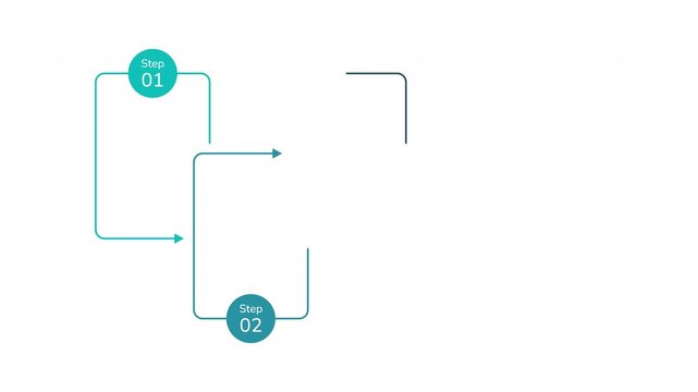 Business plan infographic 5-step template animation. Business plan infographic shows a 5-stage process for strategic planning. Suitable for presentations, reports, articles on business strategy.