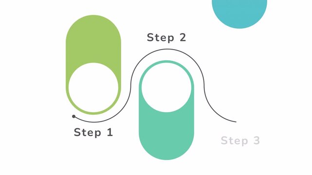 3-step animation of a circle chain timeline. Suitable for presentations, infographics, social media posts, and website design elements. A modern visual representation.
