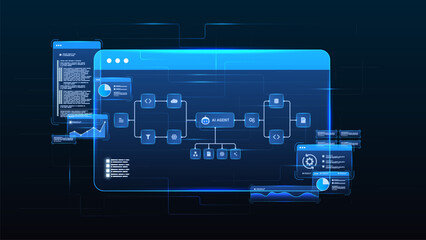 Fototapeta premium AI workflow automation artificial intelligence. ai agent network diagram dashboard machine learning architecture data pipelines, coding panels, analytics panels and automation system.