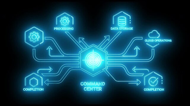 Glowing blue neon circuit diagram with command center and processing icons on a black background with a futuristic mood.
