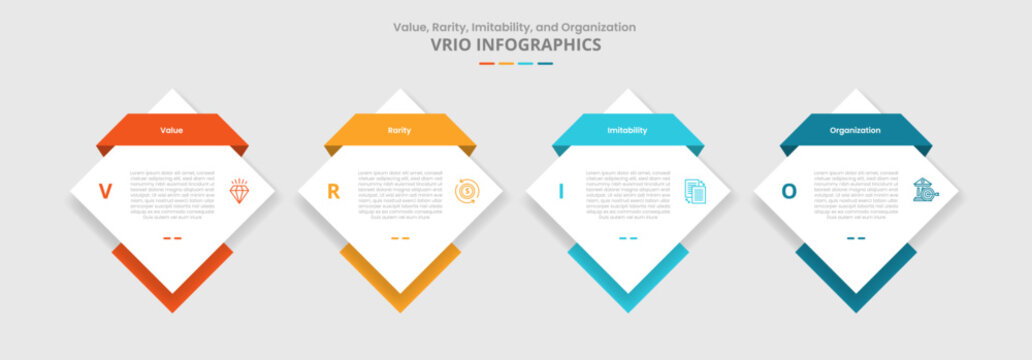 VRIO framework for infographic with drop shadow style with diamond shape with ribbon header badge with 4 point list information