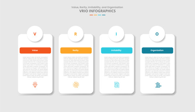 VRIO framework for infographic with drop shadow style with round rectangle box table with circle badge on top with 4 point list information