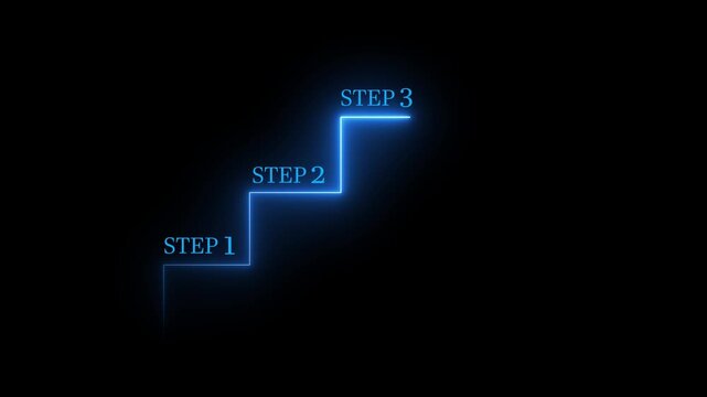 Step by Step Performance and Improvement Concept, Step 1 Step 2 Step 3 Growth Process Animation,4k animation video.