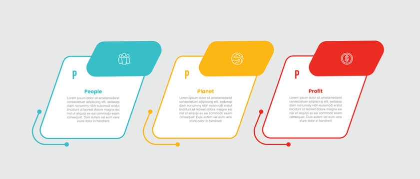 3P sustainability infographic template with round square box skew slope direction with rectangle badge on top side with 3 points information flat style