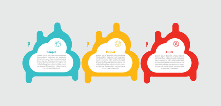 3P sustainability infographic template with cloud shape container on horizontal list with 3 points information flat style