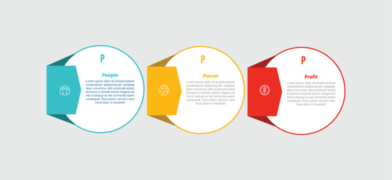 3P sustainability infographic template with big circle with ribbon shadow badge on left side on horizontal list with 3 points information flat style