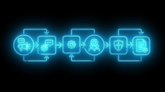 Neon-lit flowchart with icons on a black background, depicting a process with glowing blue lines and symbols.