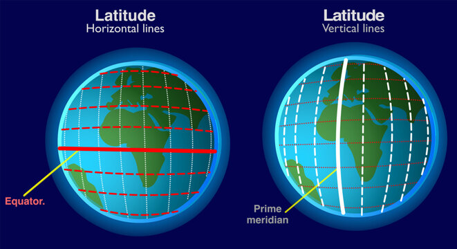 Earth prime meridian parallel. Geographic coordinate system.  Birmingham, equator. horizontal vertical strokes in sphere. Latitude longitude lines grid, word mapping. Dark illustration vector