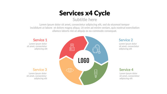 Services x4 Cycle &ndash; Business Services Presentation, Company Offerings and Features Animation, Modern Corporate Infographic for Marketing and Promotion