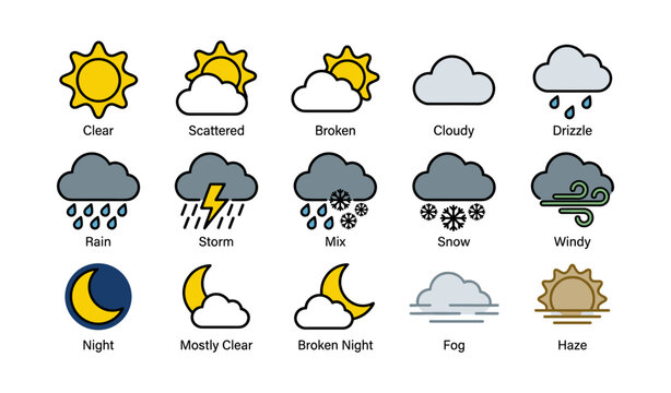 Weather icons set featuring sun, clouds, rain, snow, wind, and moon phases
