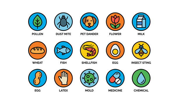 Allergy icons: pollen, dust mite, pet dander, food, insect stings, chemicals