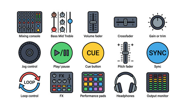 Audio equipment icons: mixing console, faders, headphones, play pause, cue, sync, loop
