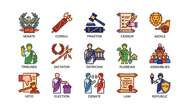 Ancient roman government symbols: senate, consul, praetor, and more