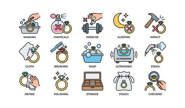 Guide to cleaning and caring for jewelry: do's and don'ts illustrated