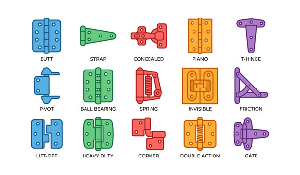 Illustration of various hinges: butt, strap, concealed, piano, t-hinge, pivot, ball bearing, spring