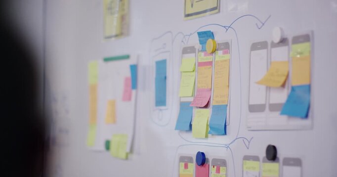 Whiteboard with ux ui design wireframes colorful adhesive notes and magnets in a modern office
