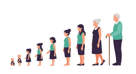 Fototapeta premium Aging process illustration showing the life cycle of a woman from a baby to an elderly person with a walking stick.