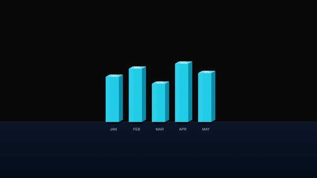 3d bar graph with five blue data points depicting statistical information, perfect for business presentations, reports, infographics, and data analysis.