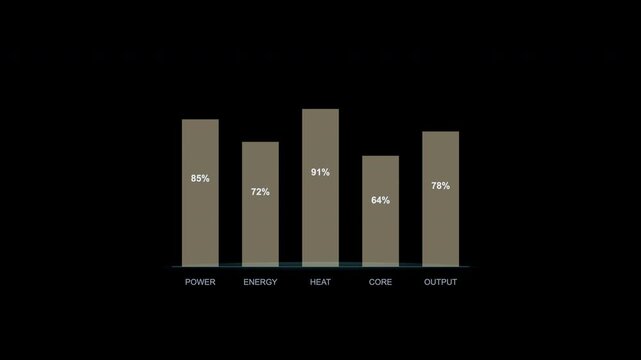Bar graph on black background for data comparison visuals. Ideal for presentations, reports, articles, business analytics, and financial infographics.