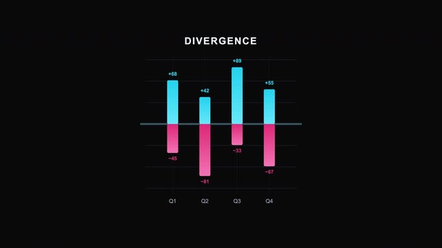 Divergence chart with blue and pink bars, perfect for finance and data analysis projects, presentations, reports, and educational materials.