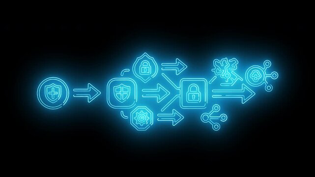 Neon blue flowchart diagram with glowing icons and arrows on a black background with white space.