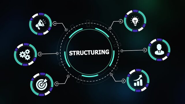Organization and Business Structuring Process Framework. Circular steps for hierarchy, workflow design, and operational efficiency