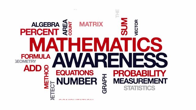 mathematics awareness concept Animated Tag Word Cloud kinetic typography, Text Design Animation typography seamless loop video motion graphics Intro Wordart red type on white background backdrop bg