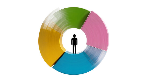 Circular segmented diagram with human figure at center