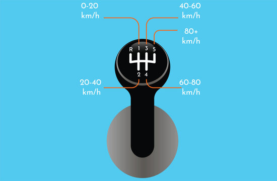 Manual Gear Shift Knob with Speed Ranges