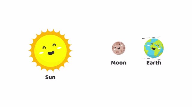 Solar eclips. Smiling sun, earth, and moon in outer space with vibrant colors perfect for educational materials, astronomyrelated designs, and childrens literature.