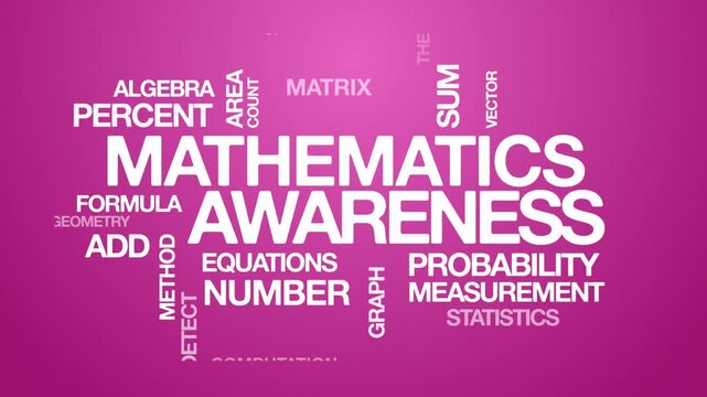 mathematics awareness concept Animated Tag Word Cloud kinetic typography, Text Design Animation typography seamless loop video motion graphics Intro Wordart pink background backdrop bg clip footage