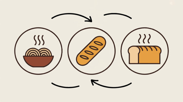 Bread making process from dough to loaf