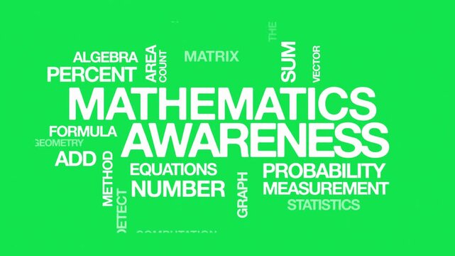 mathematics awareness concept Animated Tag Word Cloud kinetic typography, Text Design Animation typography seamless loop video motion graphics Intro Wordart green screen background backdrop bg clip fo