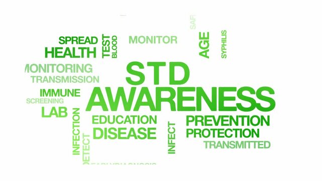 STD awareness concept Animated Tag Word Cloud kinetic typography Animation seamless loop video motion graphics Intro sexually transmitted disease wordart green type on white background backdrop bg 