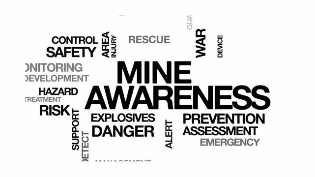 Mine awareness concept Animated Tag Word Cloud kinetic typography, Text Design Animation typography seamless loop video motion graphics Intro Wordart black type on white background backdrop bg
