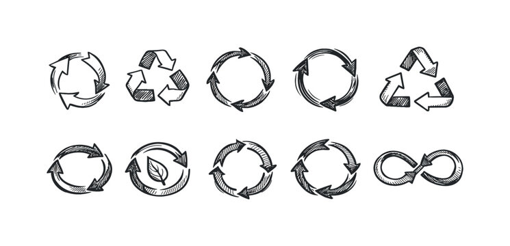Collection of hand-drawn recycling and circular economy symbols with arrows and leaf