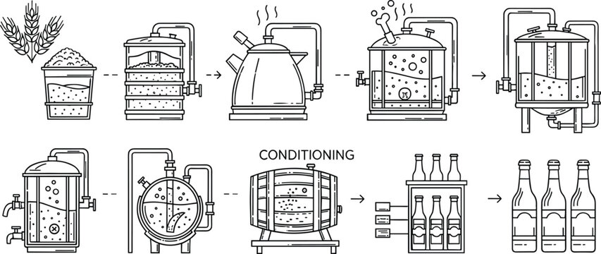 Set of Line Icons Representing Beer Brewing Process, Fermentation Tanks, Conditioning, and Bottling for Brewery Production Workflow