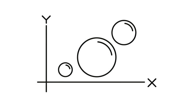 A scatter plot displaying three circles of varying sizes on an x-y axis