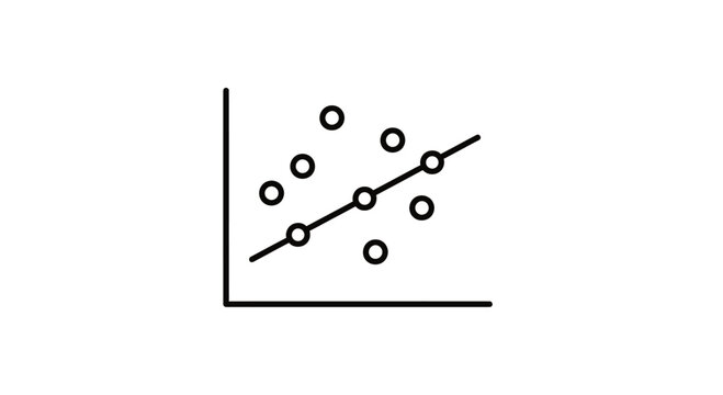 Scatter plot showing data points and a trend line