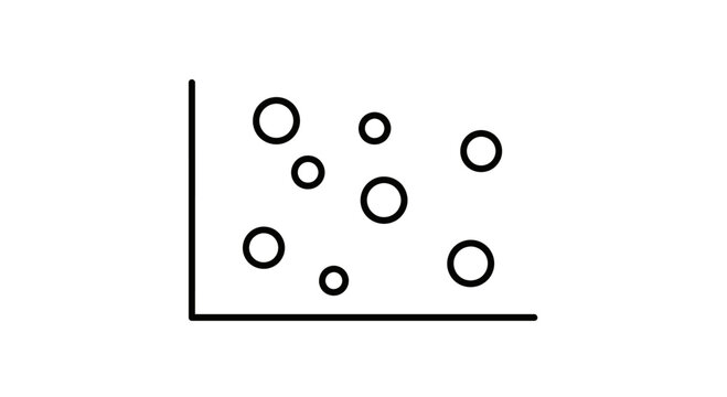 A scatter plot shows circles of varying sizes distributed across a coordinate grid