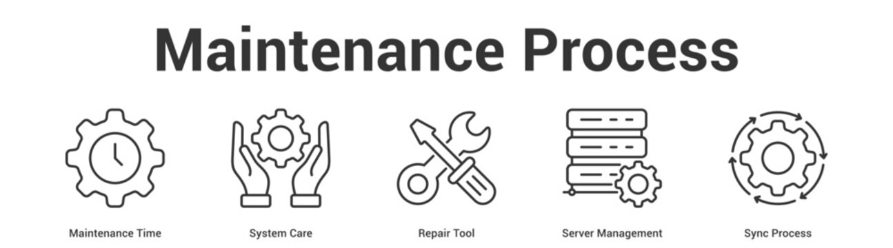 Maintenance Process web banner icon set vector illustration concept for business with icon of Maintenance Time, System Care, Repair Tool, Server Manageme.
