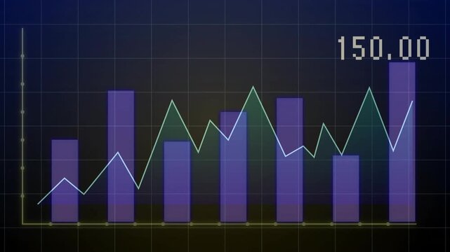 Chart appearing, purple bars growing while green line tracing trend, value updating, showing trend
