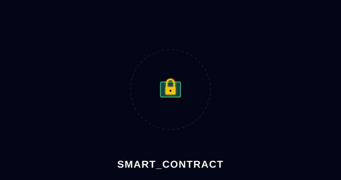 Digital Smart Contract on Blockchain for Secure Business