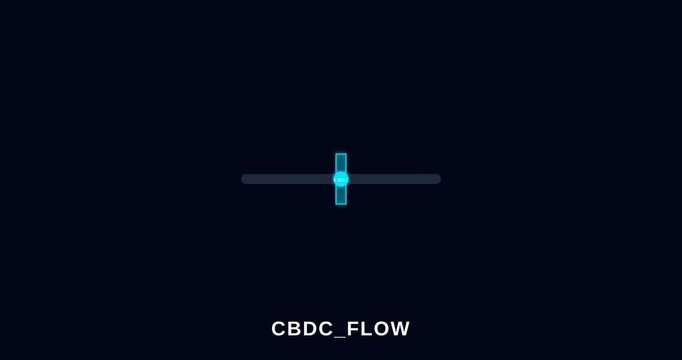 Digital Currency CBDC Transfer and Financial Technology
