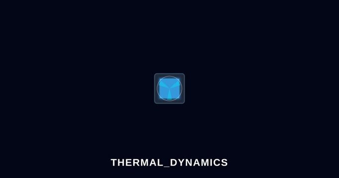 Processor Thermal Throttling and Heat Management Concept