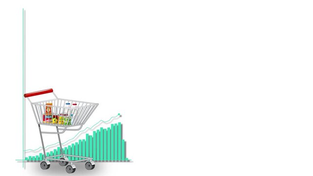 Animated Bar Graph Showing Rising Cost of Living with Shopping Cart