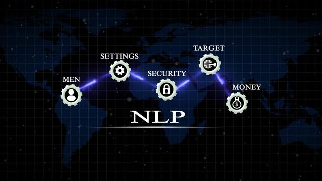 N l p network diagram animation with symbolizing men settings security target money